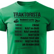 Tričko Traktorista - sazba
